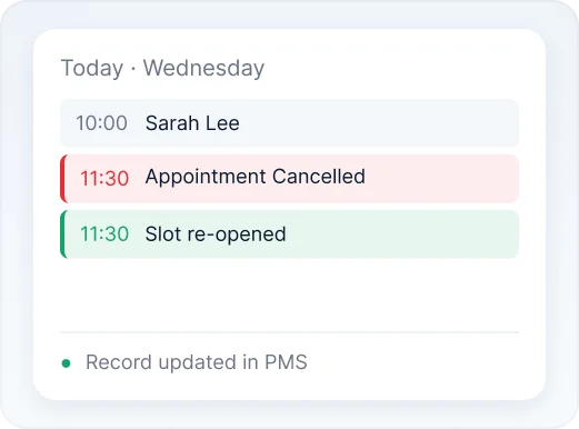Cancellations